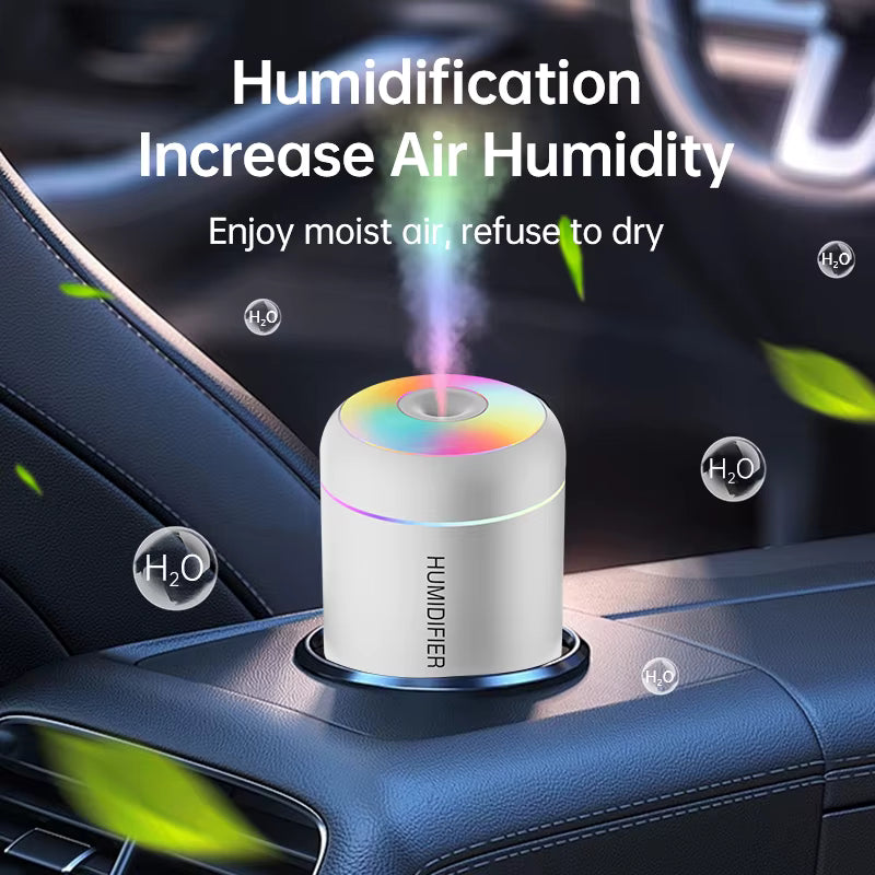 AeroScent Smart Car Air Purifier & Diffuser